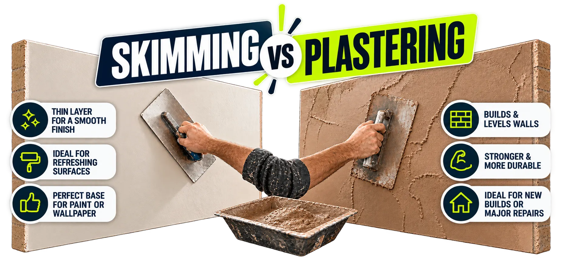 Skimming vs Plastering: What’s the Difference? — article hero image